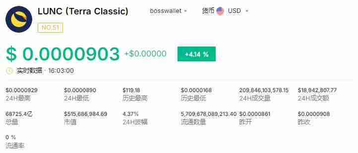 LUNC币能涨到1美元吗？LUNC币有升值潜力吗？